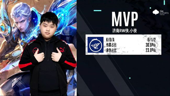 赛事中的统 赛事中的统