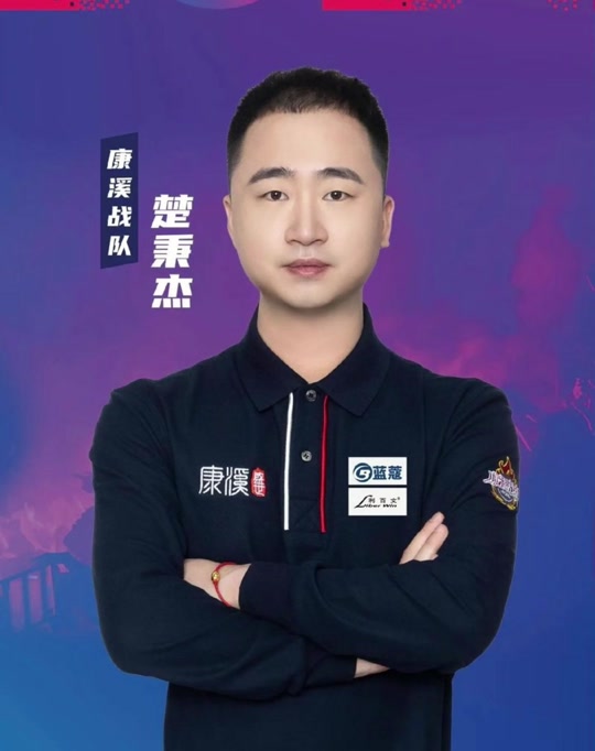 每一次训练 每一次训练