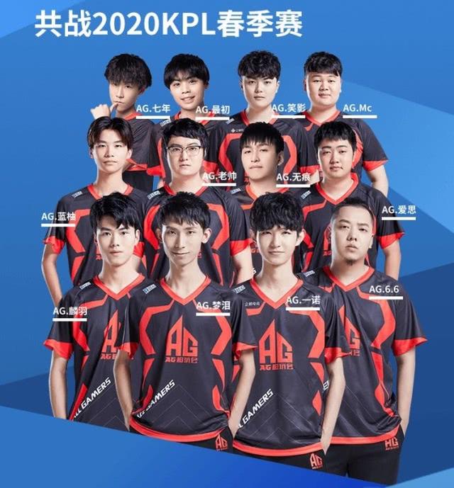 收项 收项